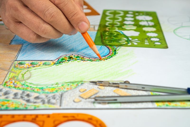 Final Landscape Features